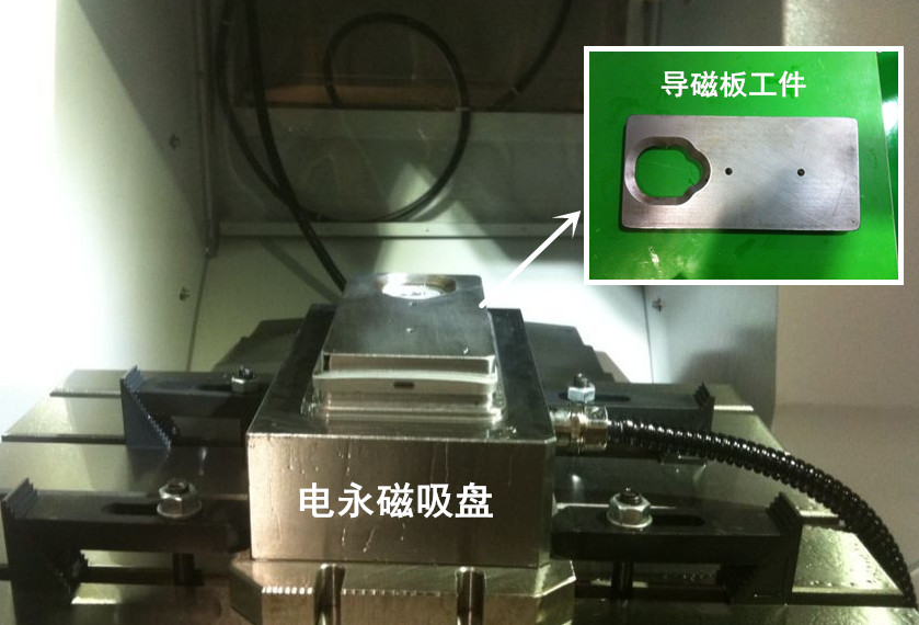 千豪吸盤大全，電永磁吸盤，自動化夾具