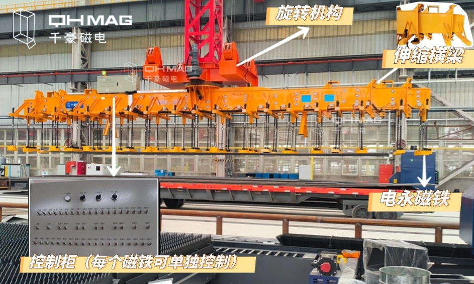 千豪起重電永磁鐵，電永磁吊具，吊鋼板專用夾具